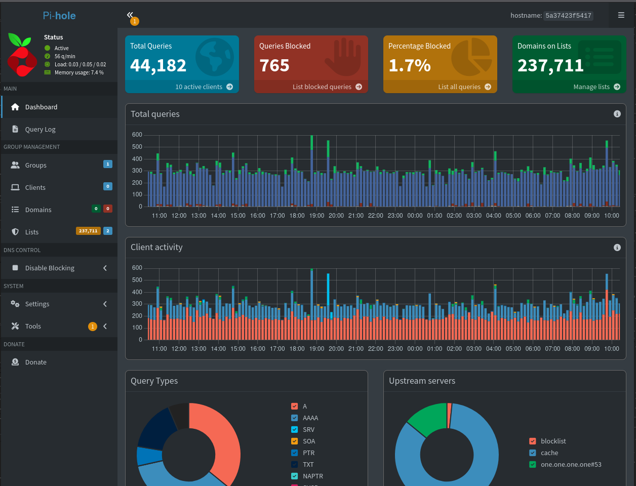 Pi-hole dashboard showing DNS queries, blocked queries, and client activity